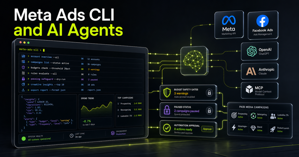 Meta Ads CLI and AI Agents: How Developers Can Automate Campaigns Safely in 2026