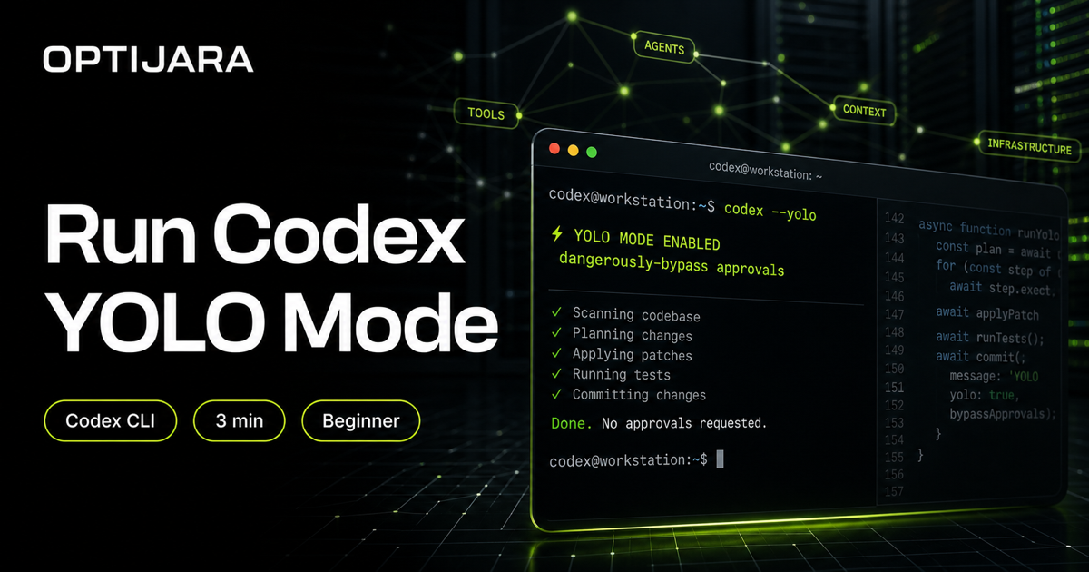 Optijara tutorial image showing Codex CLI YOLO mode in a terminal